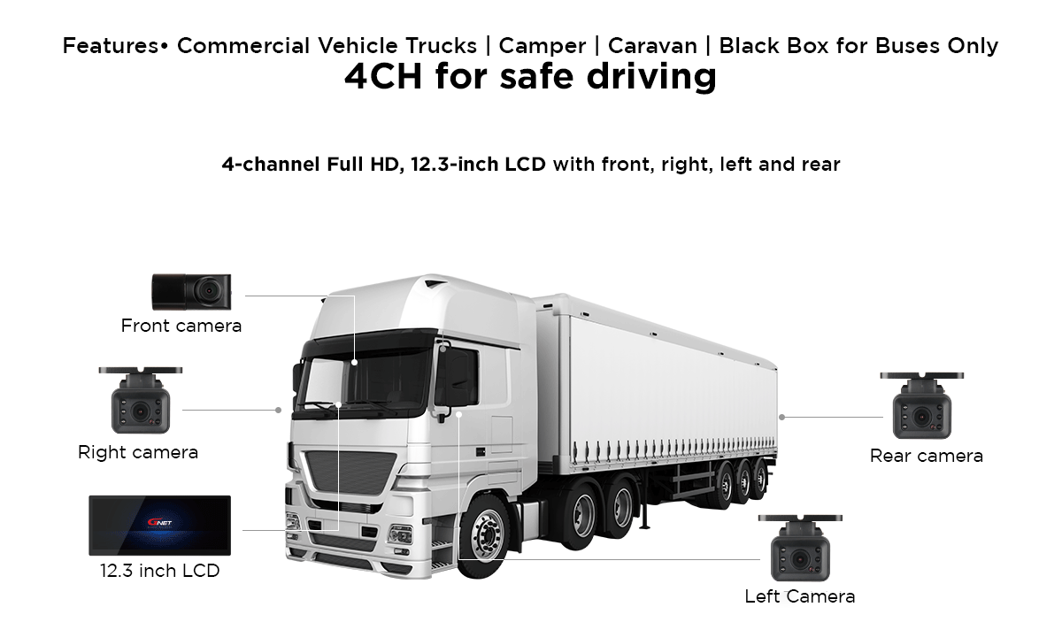 GNET 4ch DForce S1 Truck & Commercial Solution